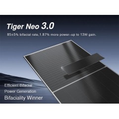 JINKO Solar Tiger Neo 3.0 N-type 645Wp (2382x1134x30mm) JKM645N-66QL6-BDV